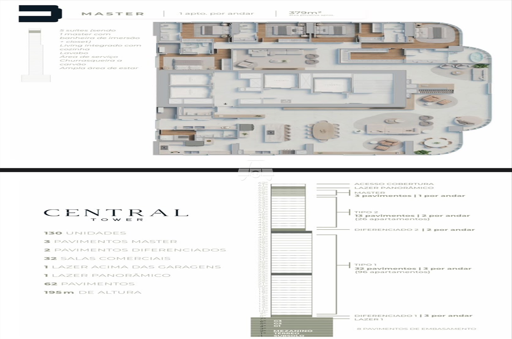 Apartamento à venda em Centro, Balneário Camboriú — Portal Chave Fácil